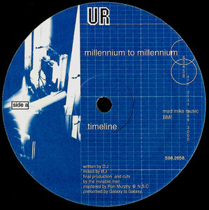 Underground Resistance – Millennium To Millennium